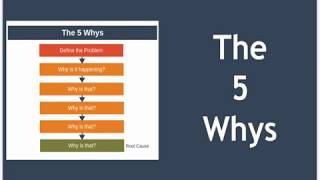 The 5 Whys Explained  Root Cause Analysis [upl. by Ibbed]