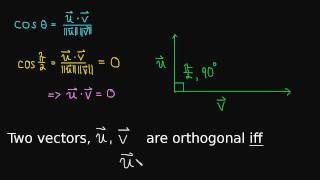 13 Orthogonal Vectors [upl. by Tharp]