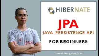 Java Hibernate JPA Tutorial for Beginners Eclipse  MySQL [upl. by Adne]