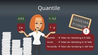 Quantile Quartile berechnen  Statistik [upl. by Pool]