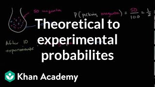 Comparing theoretical to experimental probabilites  7th grade  Khan Academy [upl. by Rafael]