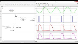 Simulating Half wave controlled Rectifier R Load  Matlab Simulink [upl. by Rialc935]