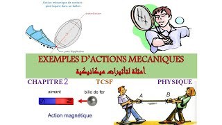 Exemples dactions mécaniques [upl. by Roxi]