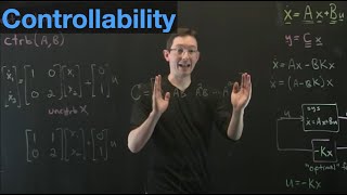 Controllability Control Bootcamp [upl. by Urias]