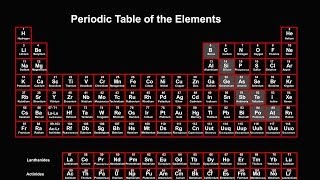 Periodic Table Explained Introduction [upl. by Nuahsyd912]