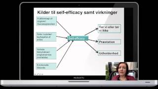 Bandura og self efficacy [upl. by Ahterod]