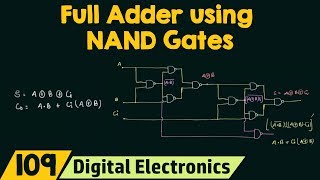 Realizing Full Adder using NAND Gates only [upl. by Aissatsana297]