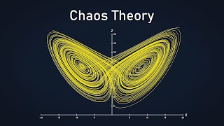 Chaos Theory the language of instability [upl. by Aileen]