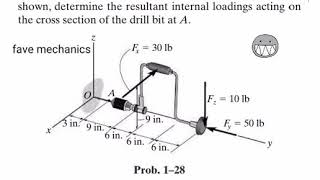 Problem 128 Engineering Mechanics Materials [upl. by Naicad]