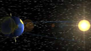 Earths Tilt and the Seasons  for Planetarium Show [upl. by Aseuqram719]