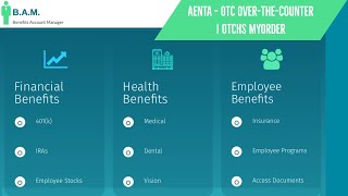 Aetna OTCHS MyOrder Over The Counter [upl. by Eizdnil991]