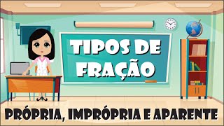 Fração Imprópria Própria e Aparente [upl. by Rosario835]