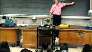 Lec 03 Electric Flux and Gausss Law  802 Electricity and Magnetism Spring 2002 Walter Lewin [upl. by Halyak]