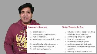 IELTS Reading amp Listening Vocabulary Synonymous Phrases By Asad Yaqub [upl. by Lorri]