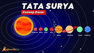 Tata Surya  IPA SD [upl. by Durarte]