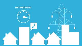 How Does Net Metering Work [upl. by Gottfried]