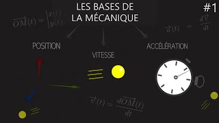 Les bases de la mécanique – La mécanique 1 [upl. by Ihel641]