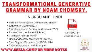 Transformational Generative Grammar By Noam Chomsky DeepSurface structure Tree Diagram PDF [upl. by Noevart501]