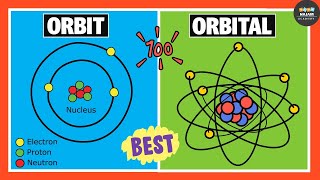 Difference Between Orbits and Orbitals  Chemistry [upl. by Atnauqahs]