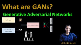 125  What are Generative Adversarial Networks GAN [upl. by Oniratac]