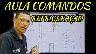 Aulão Gratuito de Comando Elétrico Para Refrigeração [upl. by Kcirtapnhoj448]