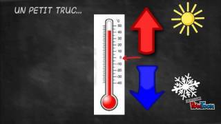 Capsule 2 Le thermomètre [upl. by Hazem840]