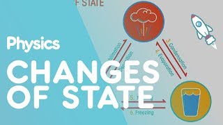 Changes of State  Matter  Physics  FuseSchool [upl. by Ardnahs]