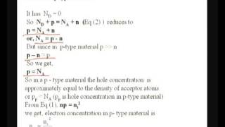 Module  1 Lecture  1 Semiconductor materials [upl. by Eytteb667]