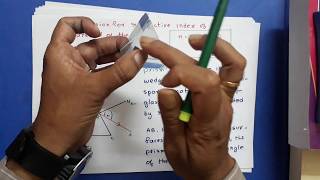 Refractive index derivation of refractive index of the material of prism Class 10 [upl. by Allicerp352]