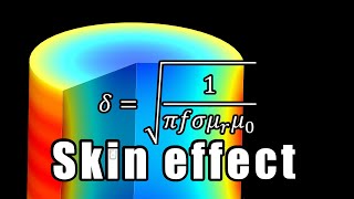 Skin Effect Visualized  Physics Behind Induction Heating [upl. by Shandie]