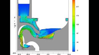 2D Toilet Flush CFD Simulation Software [upl. by Enneiluj]