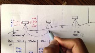 Advanced Geomatics 3Wire Leveling Example [upl. by Annaili]