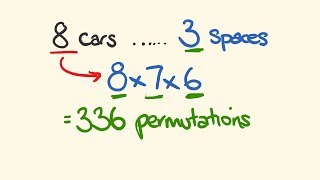 Permutations and Combinations  Permutions [upl. by Emirej]