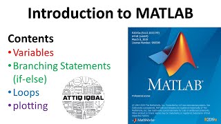 Introduction to MATLAB for beginners [upl. by Malamud]