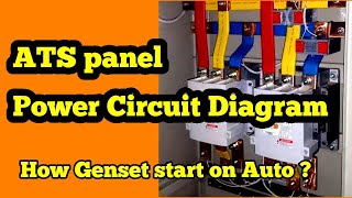 ATS Panel Power Wiring Diagram Mains and Genset Supply Connection in ATS Panel  ASAD ELECTRICAL [upl. by Macguiness]