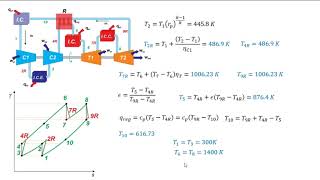 Ejercicio Ciclo Brayton con regeneración recalentamiento e interenfriamiento [upl. by Mcclain632]