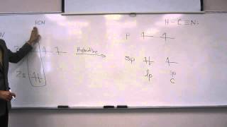 Depicting Hybridization of Atomic Orbitals  Hydrogen Cyanide HCN 002 [upl. by Nwahsir]