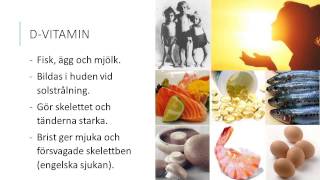 Vitaminer och mineralämnen [upl. by Ahsitniuq]