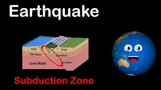 How do Earthquakes Happen What is an Earthquake [upl. by Drof191]