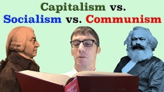 Capitalism Socialism and Communism Compared [upl. by Haland]