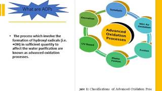 Advanced Oxidation Processes [upl. by Laehcimaj]