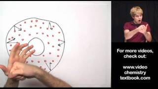 Gas Pressure The Basics [upl. by Rorke]